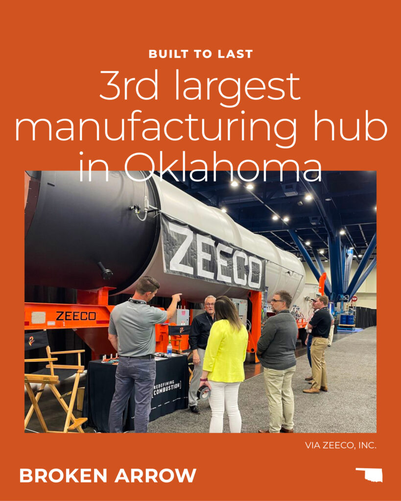 Broken Arrow is the 3rd largest manufacturing hub in Oklahoma.